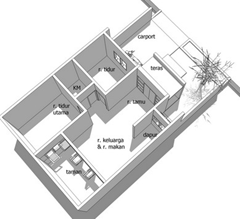 kamar 7x12 tidur rumah ukuran dengan 3 denah Minimalis Sederhana Gambar Contoh Rumah denah
