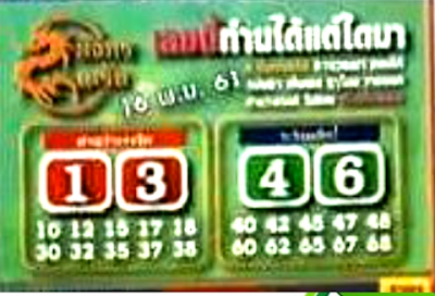 Thailand Lottery Facebook 123