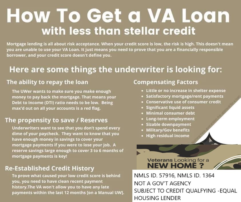 Kentucky Mortgage VA Loan