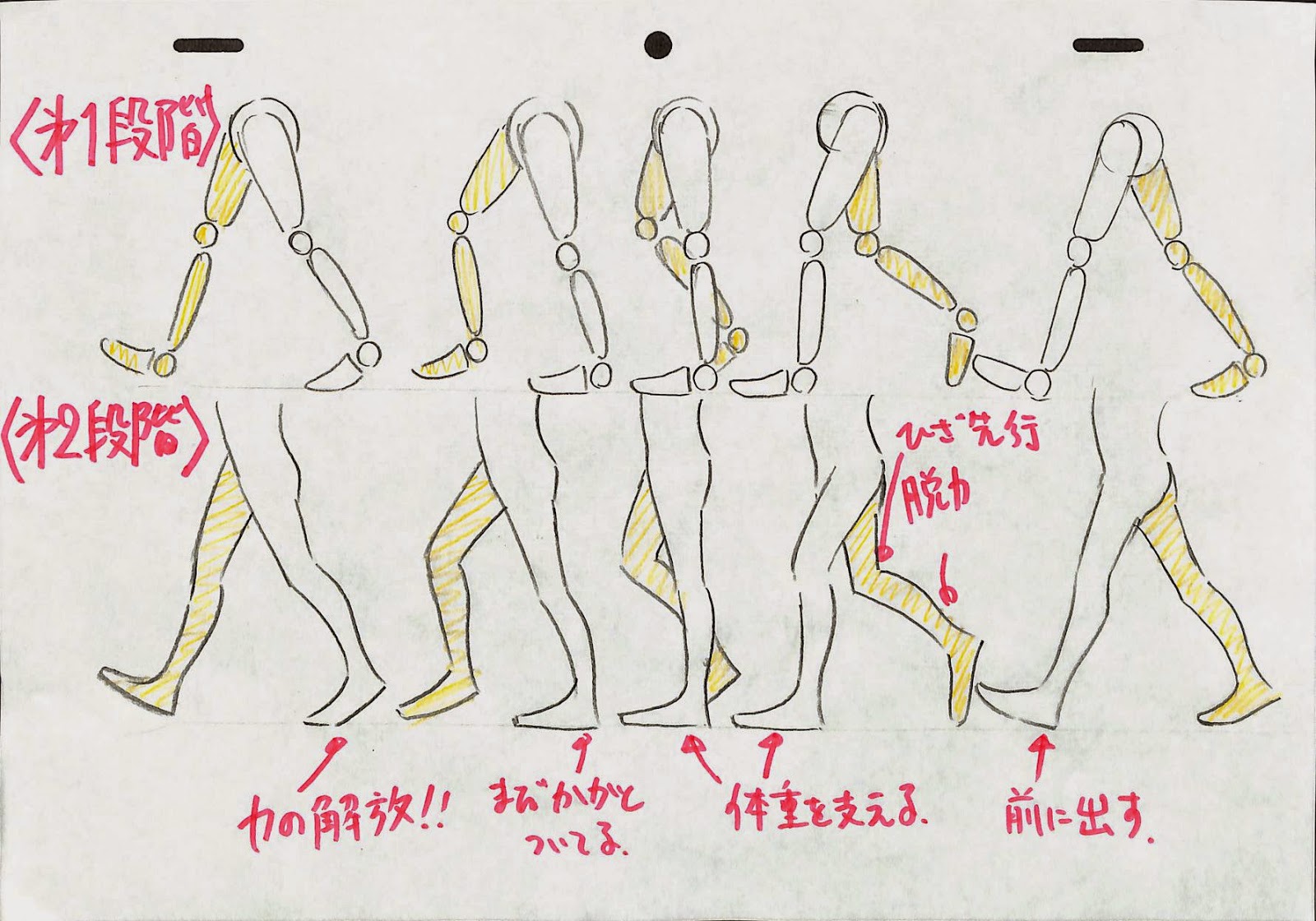 アニメ私塾 横歩き 足の運び参考