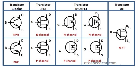 Transistor dan Jenisnya
