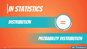 Top 5 Statistics and Mathematics Courses For Data Scientists and Programmers