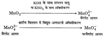 Solutions Class 12 रसायन विज्ञान-I Chapter-8 (d-एवं f-ब्लॉक के तत्त्व)