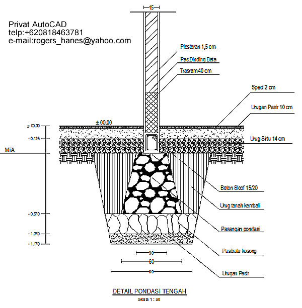 PRIVAT AutoCAD Profesional Gambar  Detail Pondasi  Untuk 