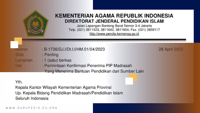 Permintaan Konfirmasi Penerima Program Indonesia Pintar (PIP) Madrasah Yang Menerima Bantuan Pendidikan dari Sumber Lain