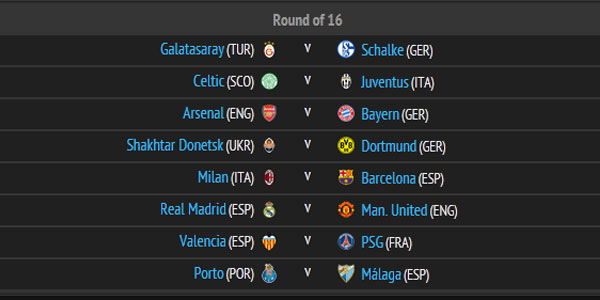 jadwal liga champions 16 besar, jadwal 16 besar liga champions 2013, babak 16 liga champions