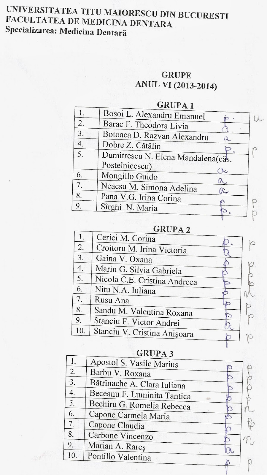 Informatii Utile Utm Md An Vi 2013