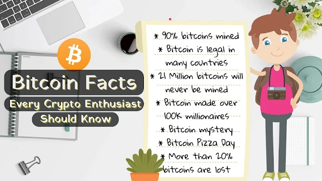 bitcoin facts