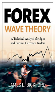 Forex Wave Theory - A Technical Analisys for Spot & Futures Curency Traders