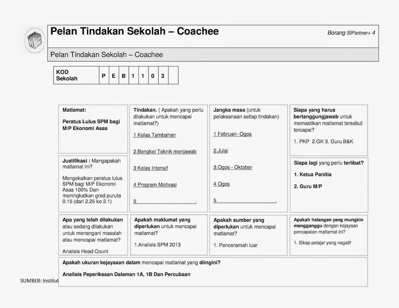 Contoh Soalan Spm Ekonomi Asas - Contoh O