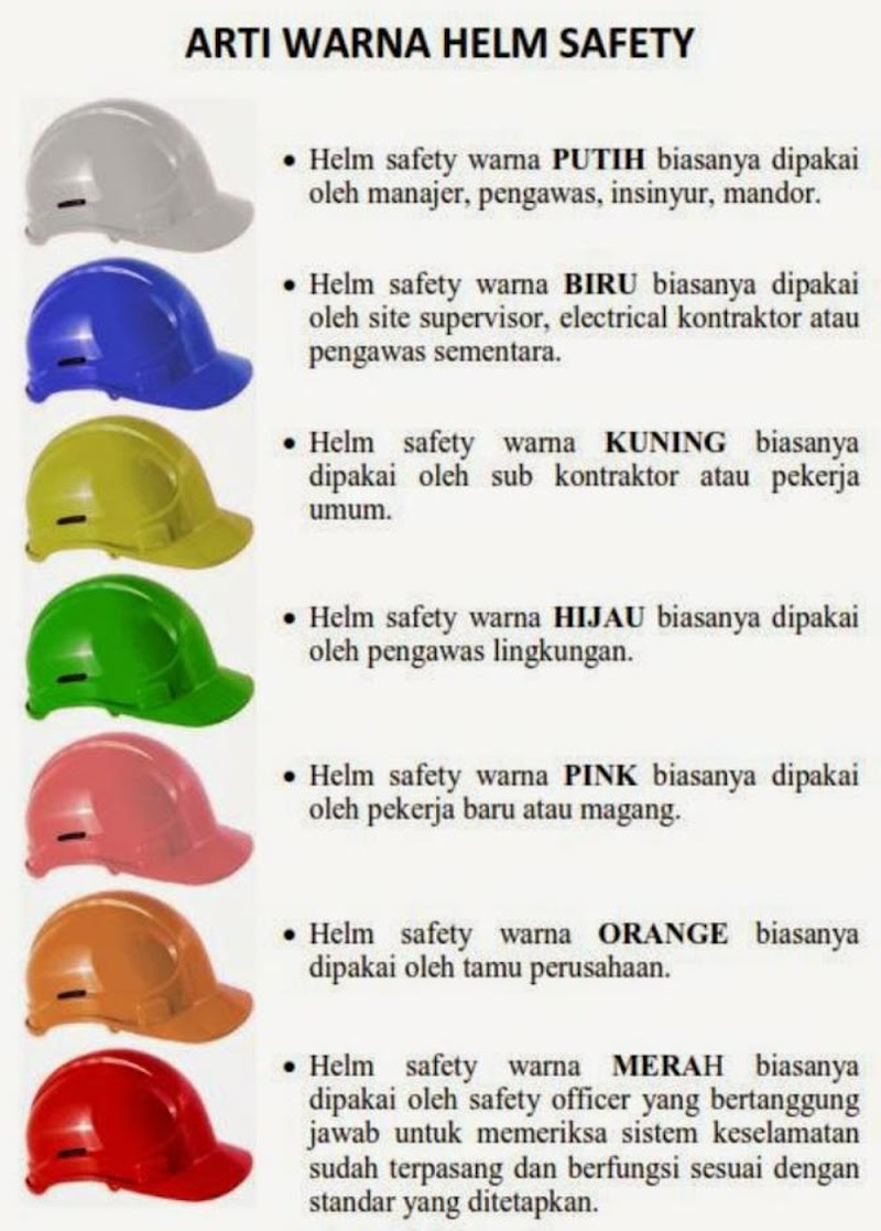 Ide Istimewa Arti Makna Warna, Trend Terbaru!