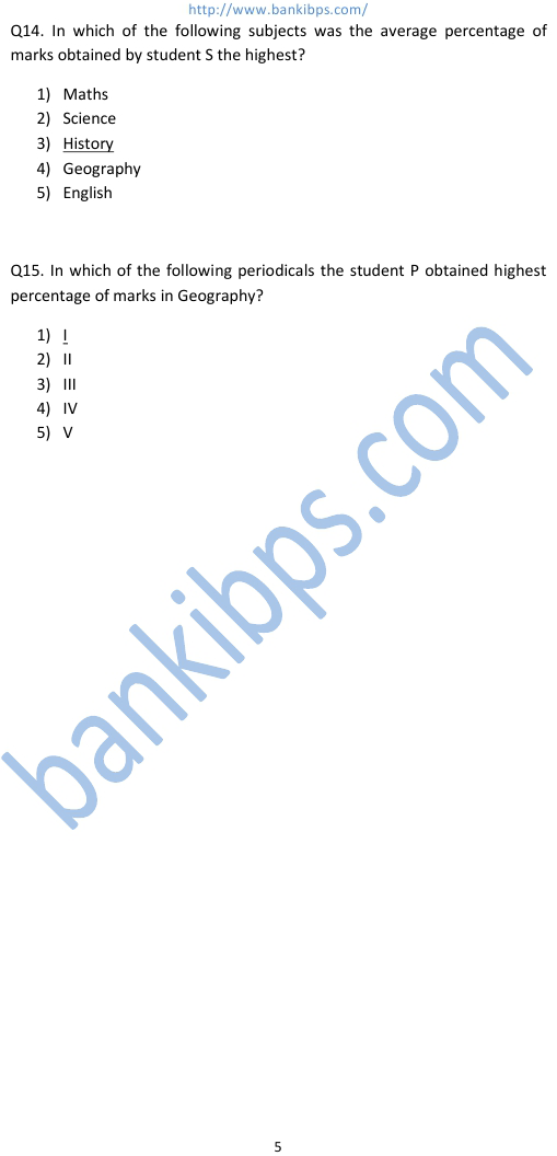 sbi data analysis and interpretation