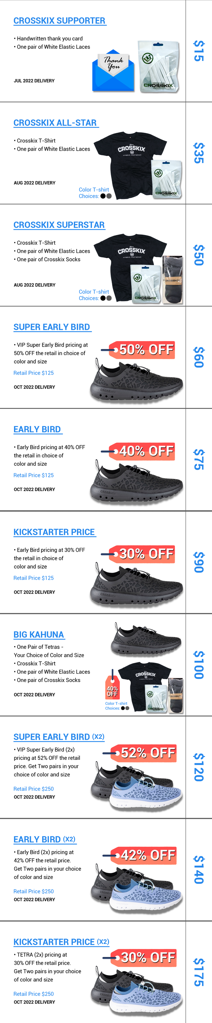 Crosskix™ TETRA  The BEST Water Shoe Ever Designed! by CROSSKIX — Kickstarter