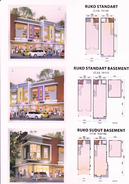 Ruko CitraGarden Lampung