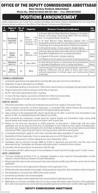 Office of the Deputy Commissioner Abbottabad Jobs 2021