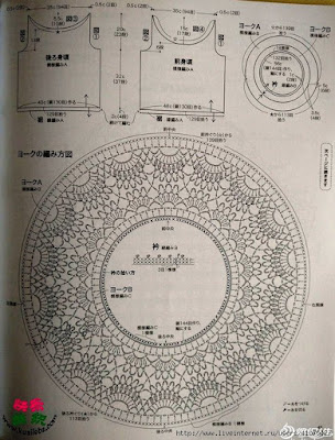 Crochet Patterns