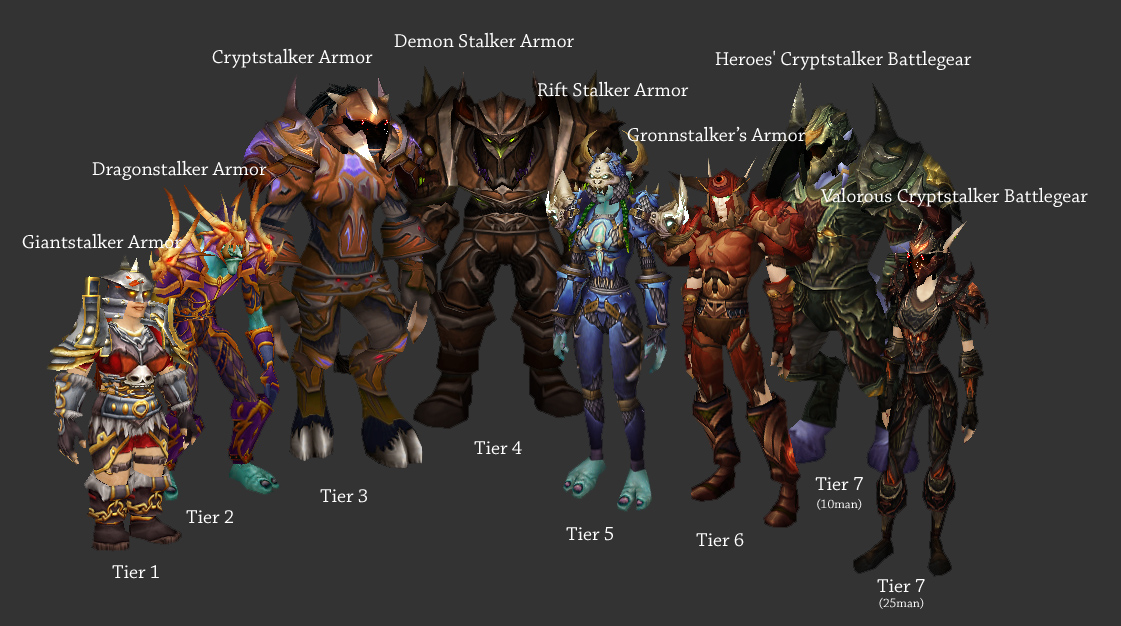 WoW Hunter Tier Sets