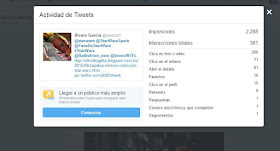 TWITTER - ACTIVIDAD DE TWEETS - @REPACI31 - ÁLVAROGP - EL TROBLOGDITA - KICKERS STAR WARS