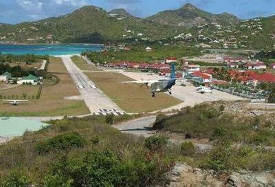 Most Dangerous Airports Of The World