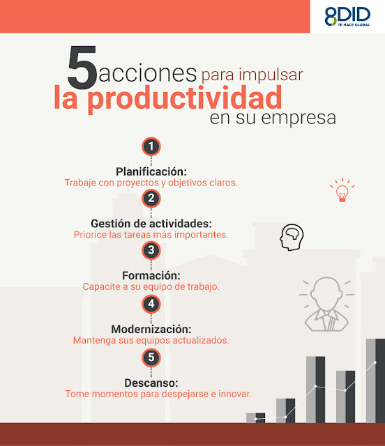 como impulsar la productividad en su empresa