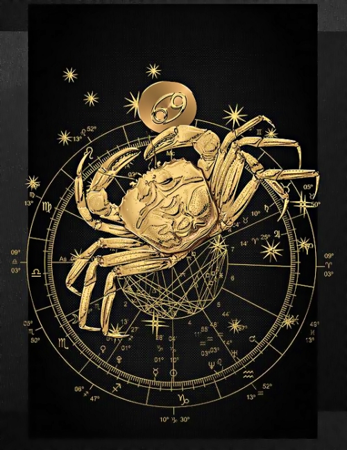 Cancer Astrology 3D Zodiac Signs Smartphone Wallpapers 4HD Images for Background