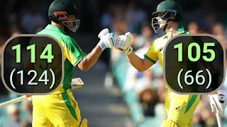 Australia vs India 1st ODI 2020 Highlights