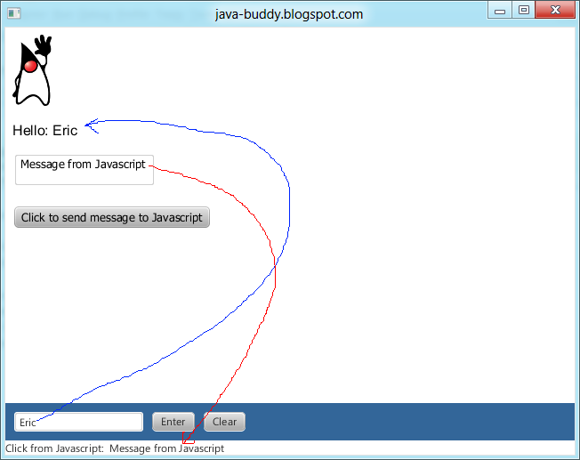 ... between JavaFX and JavaScript inside WebView, using JSObject