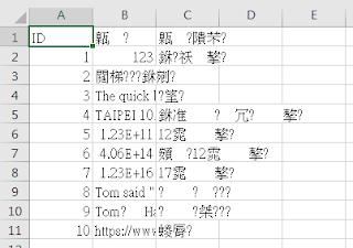 Excel 開啟 CSV 遇到亂碼文字