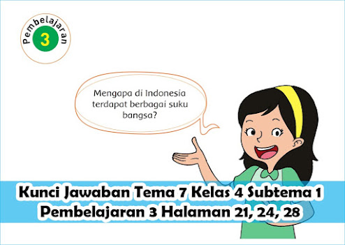  Indahnya Keragaman di Negeriku Subtema  Kunci Jawaban Buku Siswa Tema 7 Kelas 4 Subtema 1 Halaman 21, 24, 28