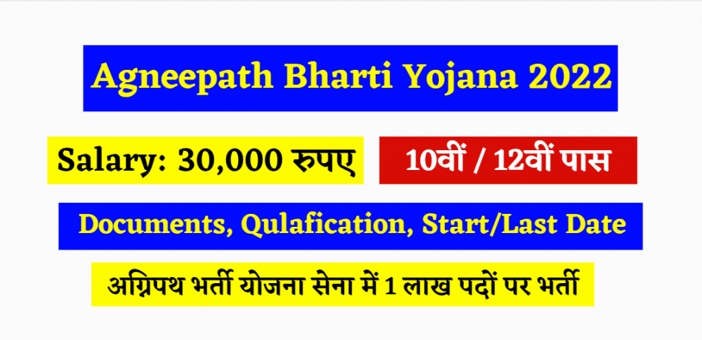 Agneepath Recruitment 2022