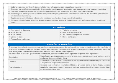 Plano de Matemática Alinhado à BNCC 2º ano – 4º Bimestre