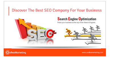 Best SEO Company For Your Business