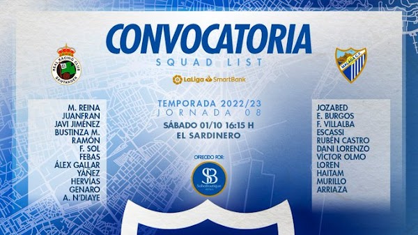 Málaga, 23 convocados para el choque ante el Racing