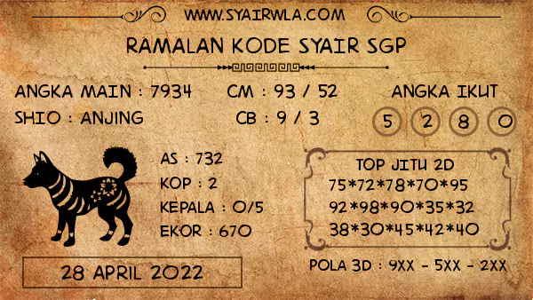 Ramalan SGP Hari Ini 30-04-2022