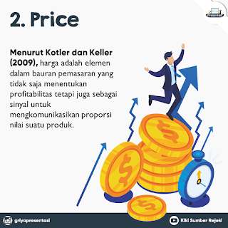 Price