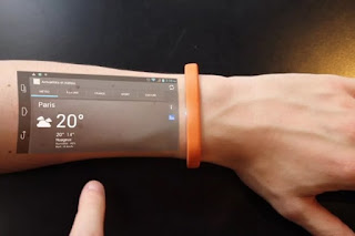 Wearable Screens