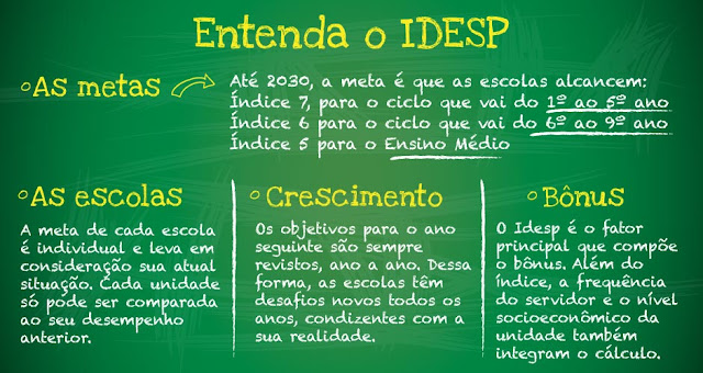  IDESP 2014