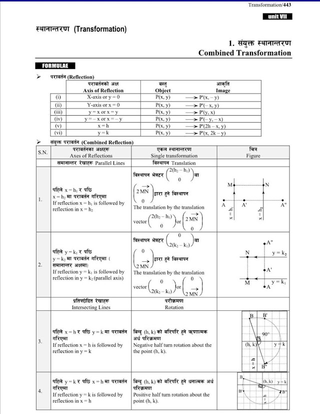 Combined transformation for see appearing students