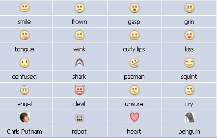 facebook smileys codes for chat. pictures facebook emoticons