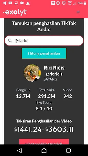 cara mengetahui penghasilan ria ricis