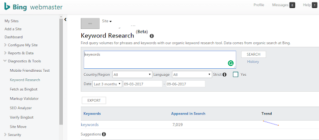 Top SEO Keyword Tools Untuk Mendapatkan Peringkat Lebih Baik