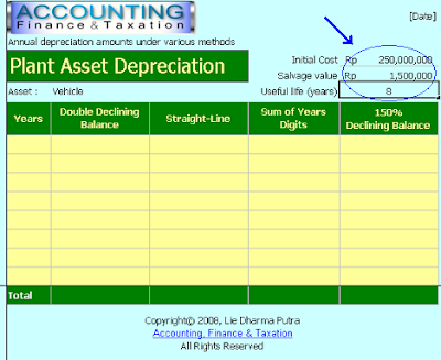  sanggup dilihat bahwa calculator ini terdiri dari  Calculator Penyusutan Aktiva – Excel Sheet
