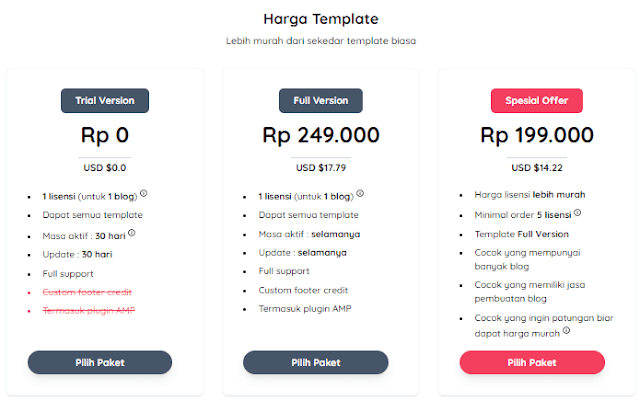 Theme62 Template Blogger rasa WordPress template blogger mirip wordpress