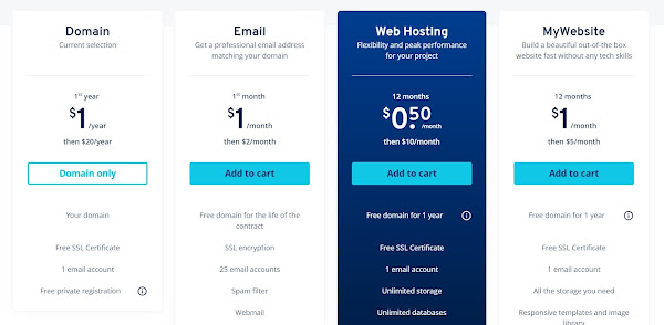 Cara Mendapatkan Domain Dot Com Murah 1USD