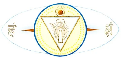 Ajna Chakra