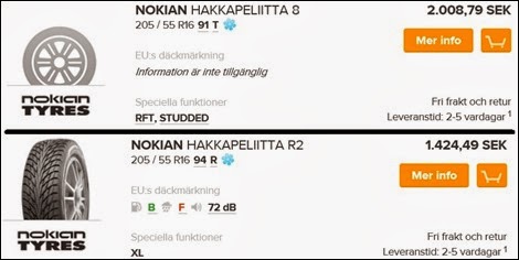 Hakka 8 eller R2 på fyrhjulsdriven bil
