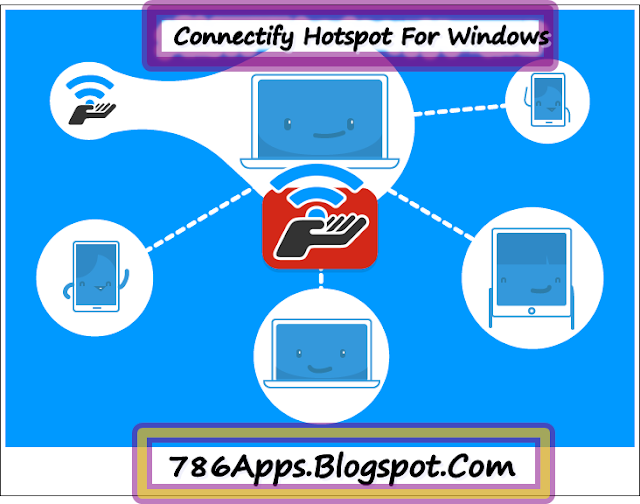 Connectify Hotspot 2015.1.0.35473 Download Full For Windows Free