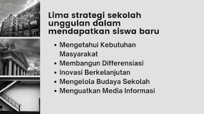 strategi penerimaan siswa baru