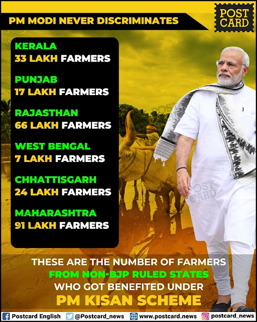 Modi Governments Achievements in a Glance