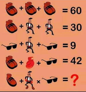 Solve The Picure Equation!